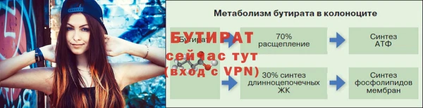 марки nbome Карталы